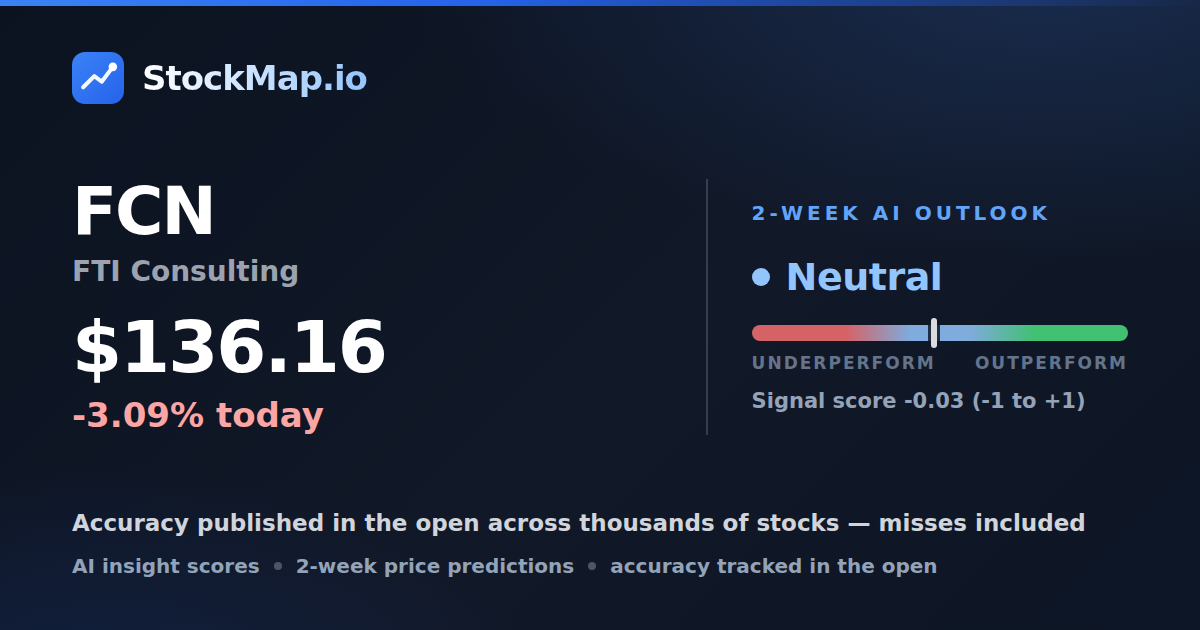 FTI Consulting (FCN) — StockMap 2-week forecast & tracked accuracy