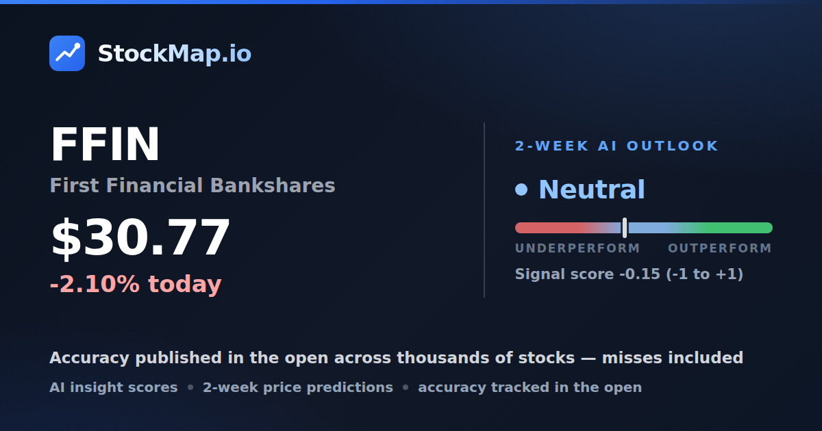 First Financial Bankshares (FFIN) — StockMap 2-week forecast & tracked accuracy