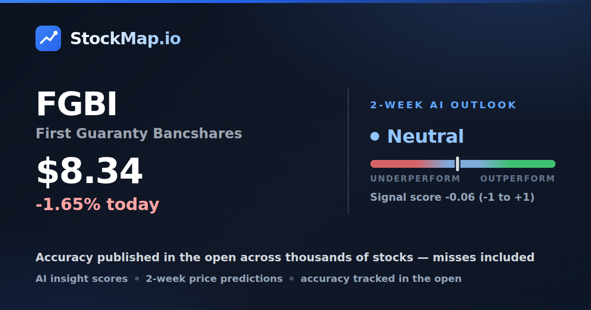 First Guaranty Bancshares (FGBI) — StockMap 2-week forecast & tracked accuracy