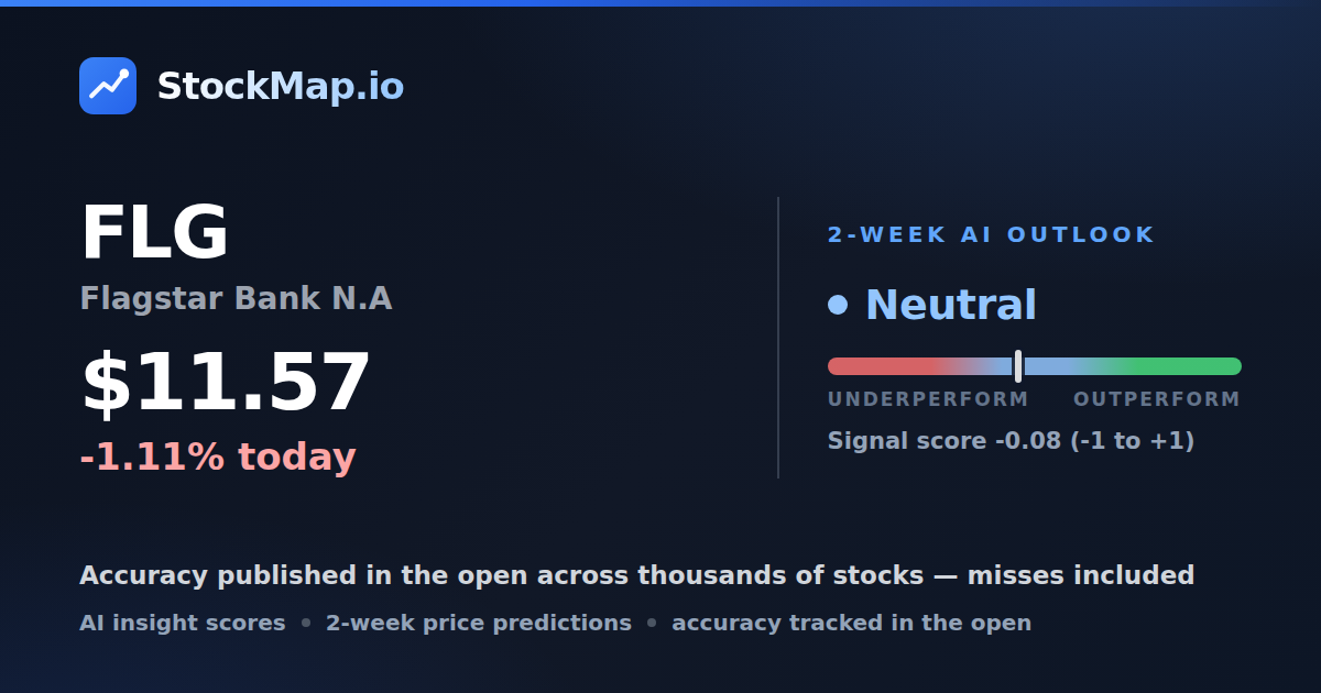 Flagstar Bank N.A (FLG) — StockMap 2-week forecast & tracked accuracy
