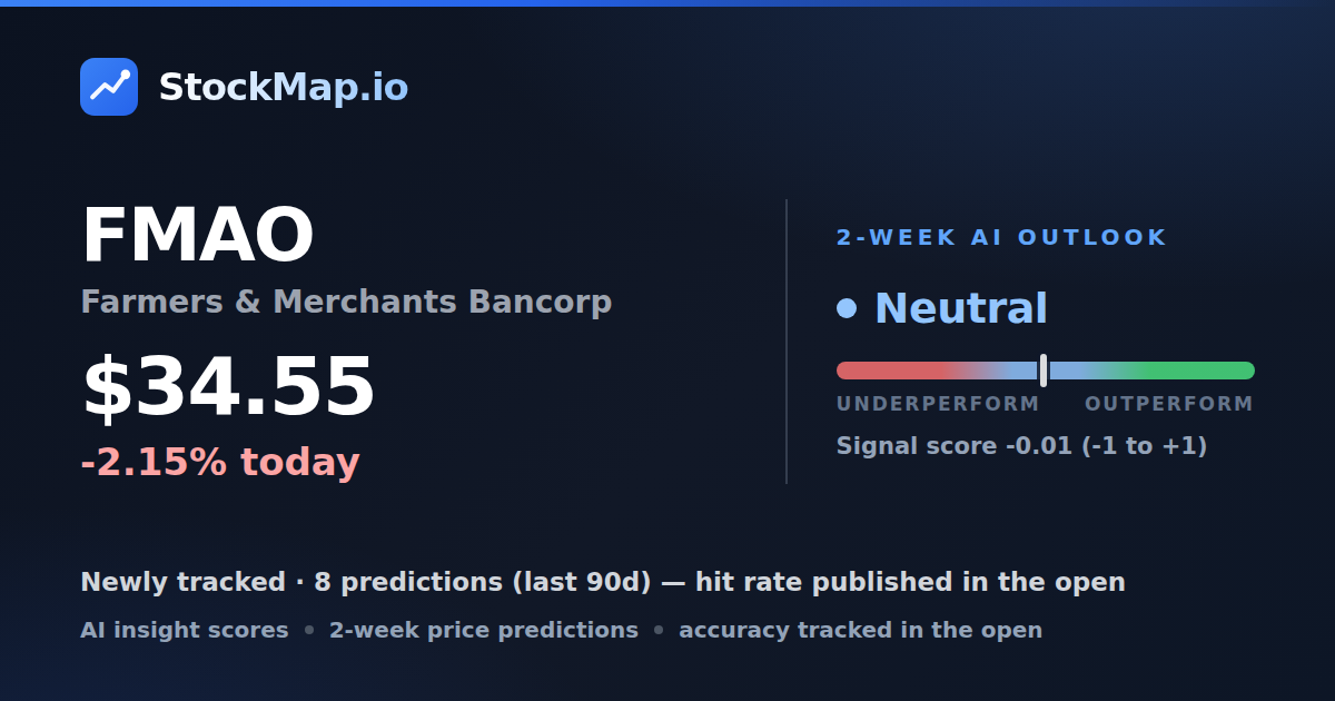 Farmers & Merchants Bancorp (FMAO) — StockMap 2-week forecast & tracked accuracy
