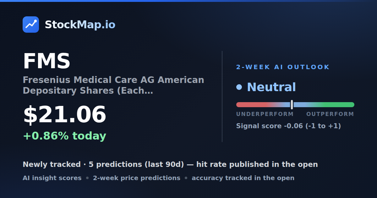 Fresenius Medical Care AG American Depositary Shares (Each representing 1/2 of an Ordinary Share) (FMS) — StockMap 2-week forecast & tracked accuracy