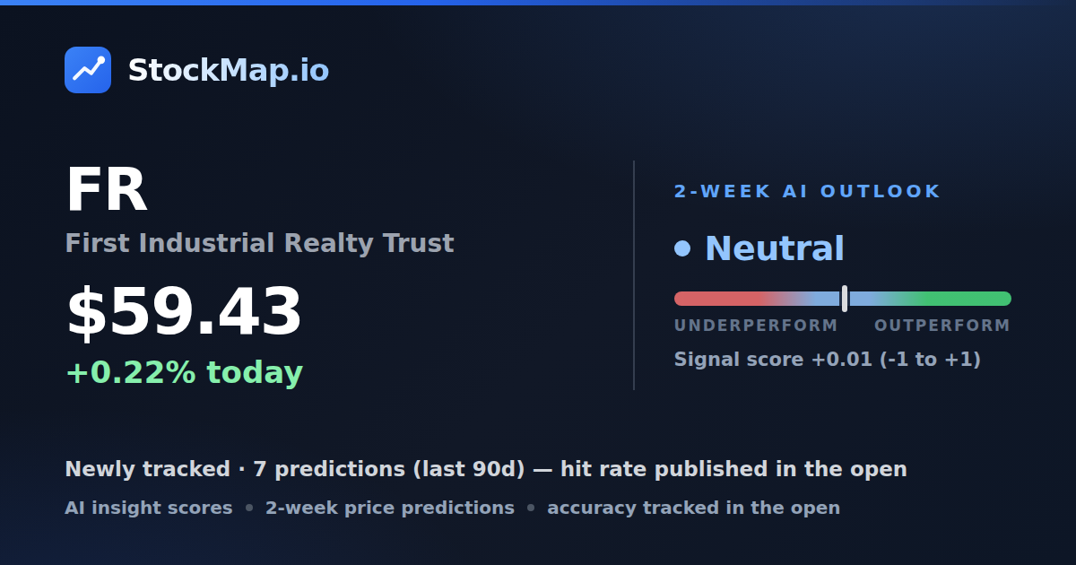 First Industrial Realty Trust (FR) — StockMap 2-week forecast & tracked accuracy