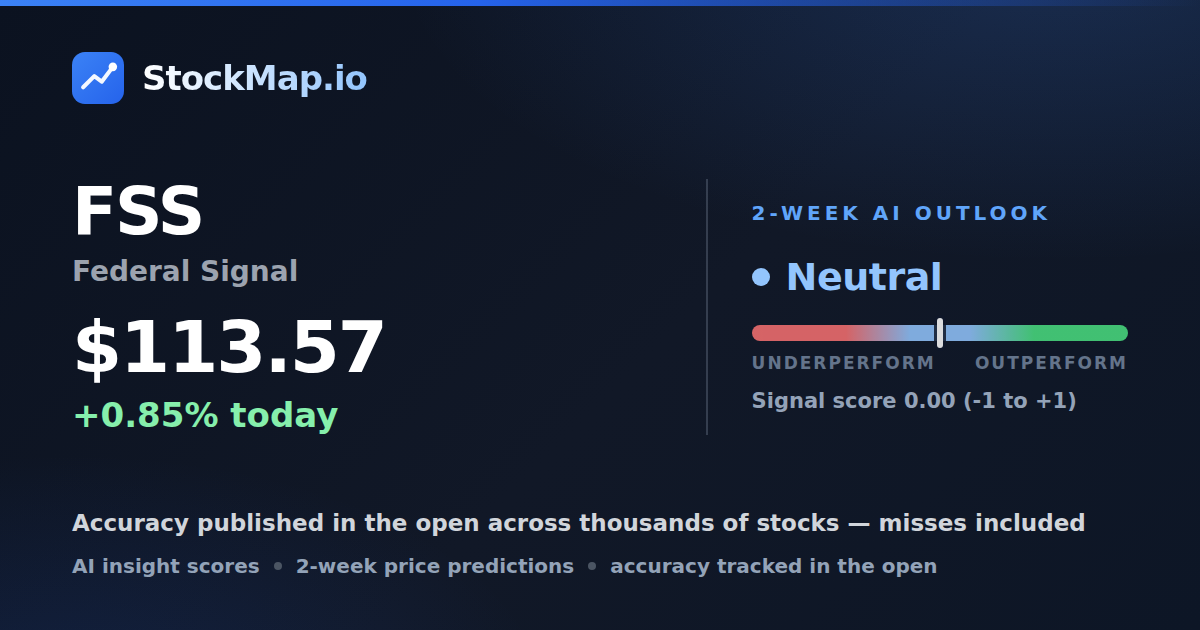 Federal Signal (FSS) — StockMap 2-week forecast & tracked accuracy