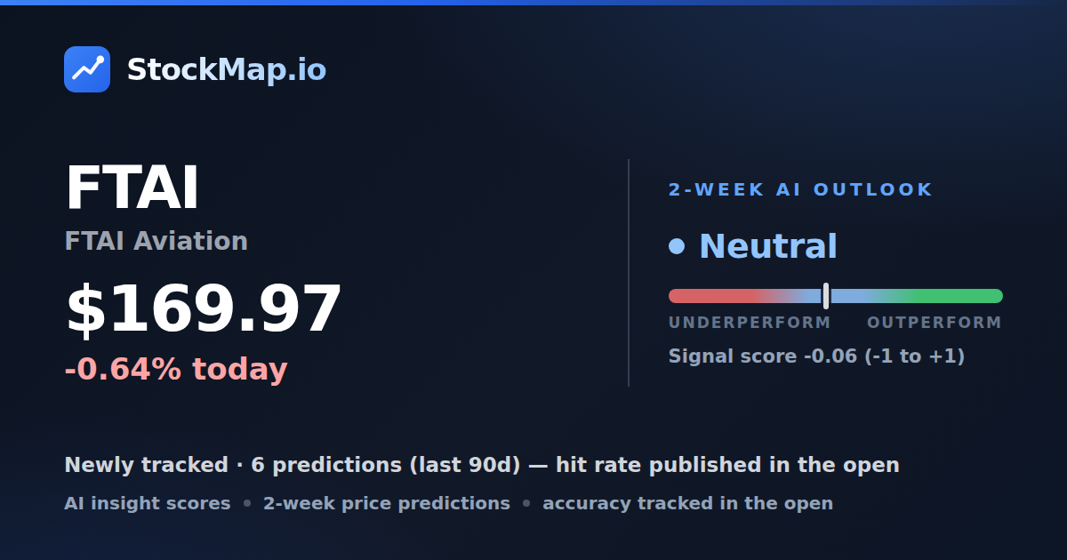 FTAI Aviation (FTAI) — StockMap 2-week forecast & tracked accuracy