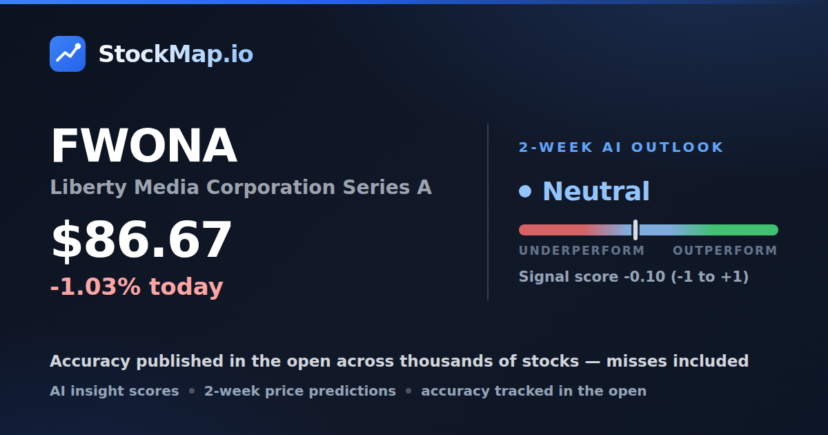 Liberty Media Corporation Series A (FWONA) — StockMap 2-week forecast & tracked accuracy
