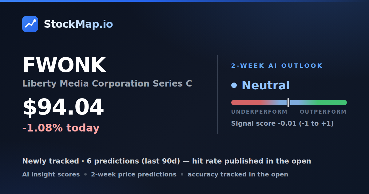 Liberty Media Corporation Series C (FWONK) — StockMap 2-week forecast & tracked accuracy
