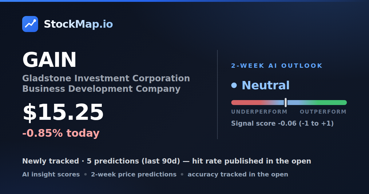 Gladstone Investment Corporation Business Development Company (GAIN) — StockMap 2-week forecast & tracked accuracy