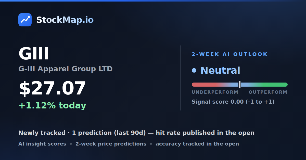 G-III Apparel Group LTD (GIII) — StockMap 2-week forecast & tracked accuracy