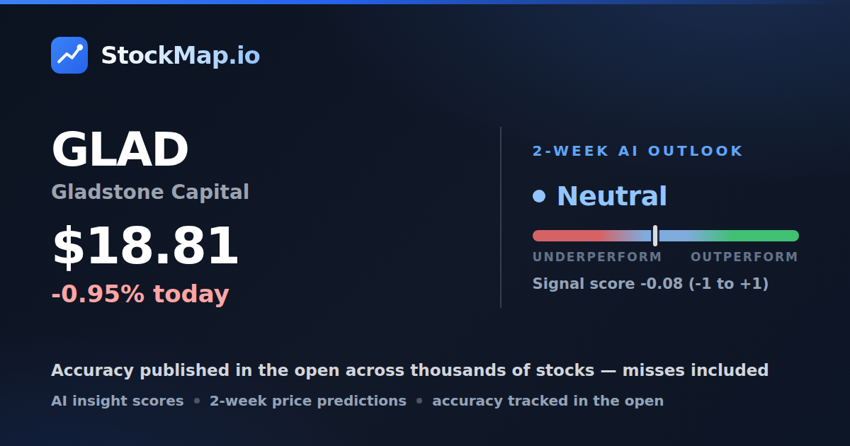 Gladstone Capital (GLAD) — StockMap 2-week forecast & tracked accuracy