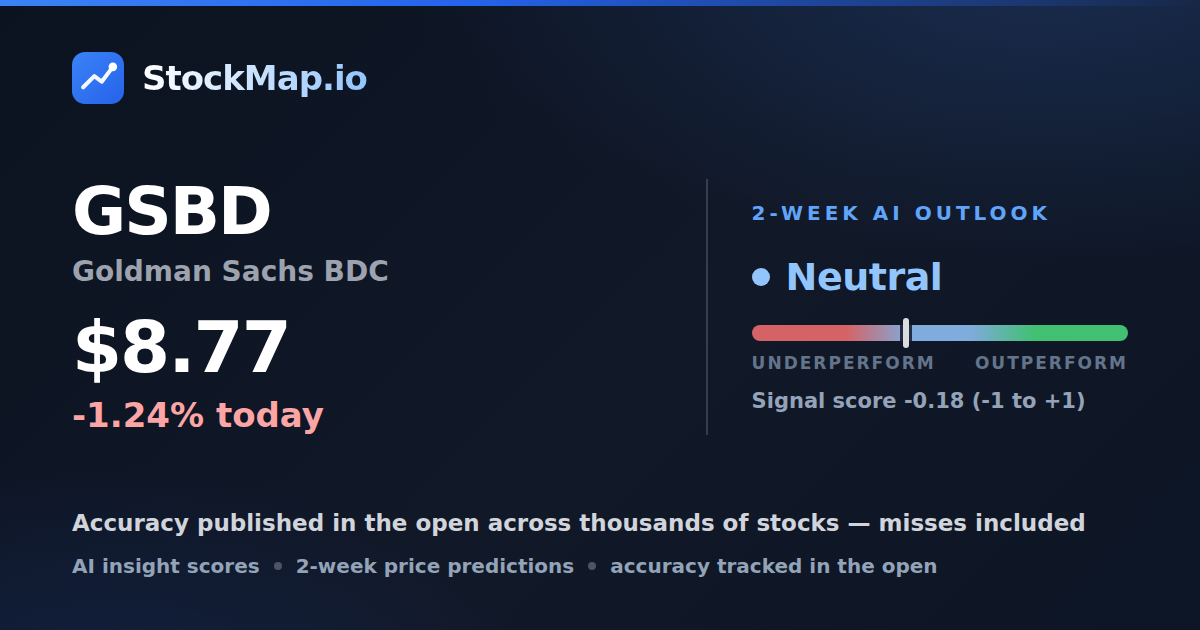 Goldman Sachs BDC (GSBD) — StockMap 2-week forecast & tracked accuracy