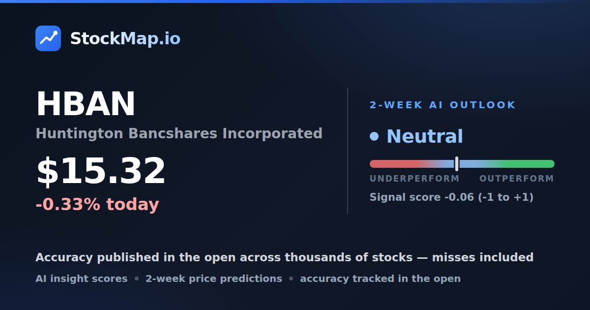 Huntington Bancshares Incorporated (HBAN) — StockMap 2-week forecast & tracked accuracy
