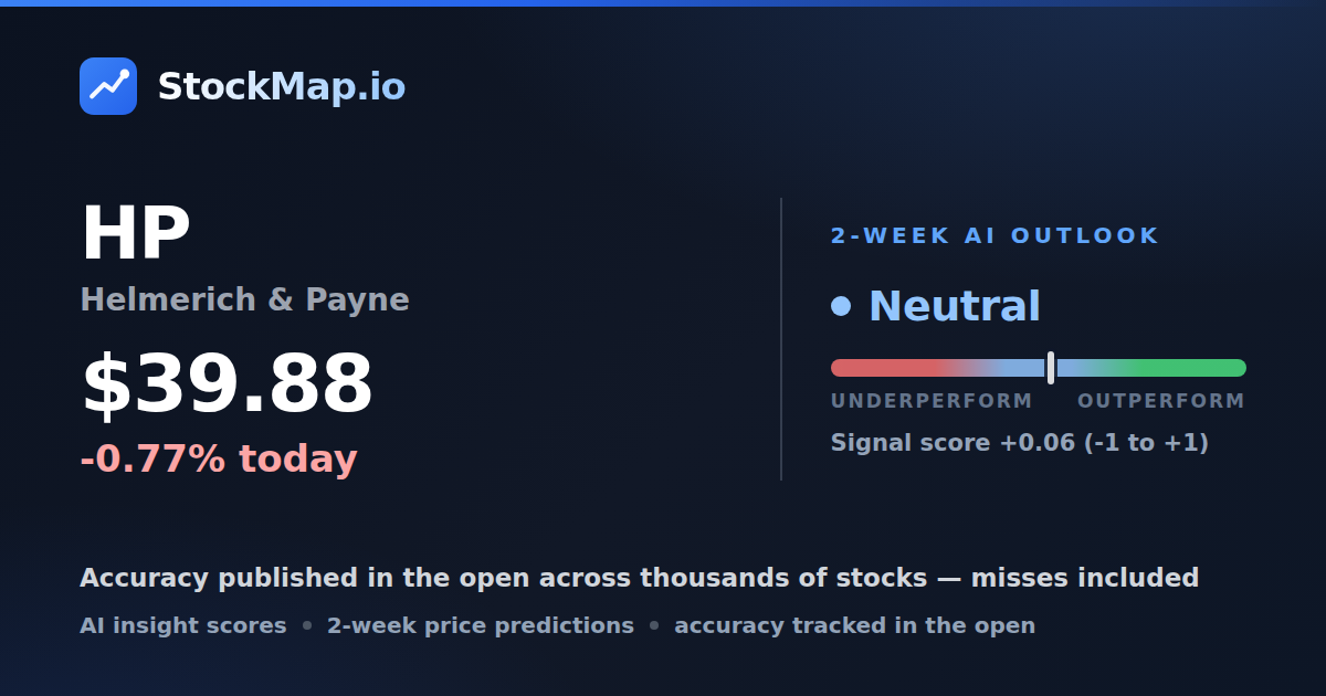 Helmerich & Payne (HP) — StockMap 2-week forecast & tracked accuracy