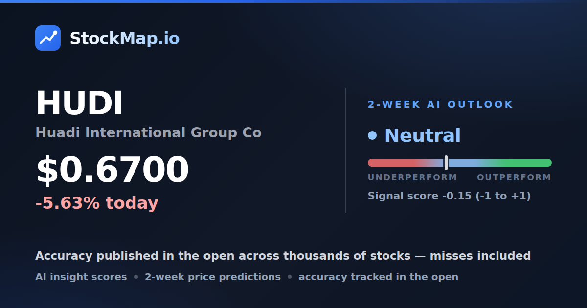 Huadi International Group Co (HUDI) — StockMap 2-week forecast & tracked accuracy