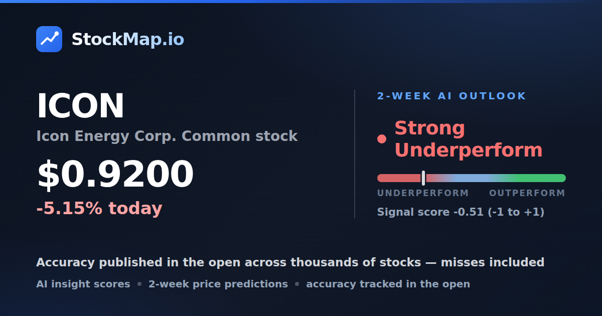 Icon Energy Corp. Common stock (ICON) — StockMap 2-week forecast & tracked accuracy