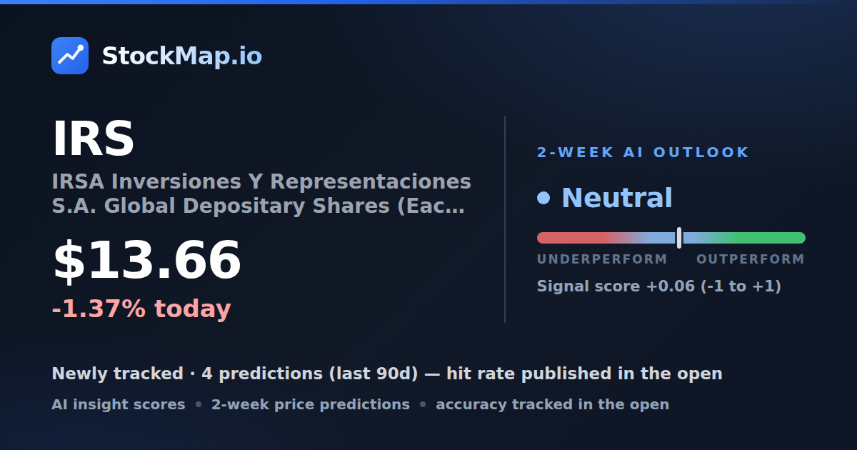 IRSA Inversiones Y Representaciones S.A. Global Depositary Shares (Each representing ten shares of Common Stock) (IRS) — StockMap 2-week forecast & tracked accuracy