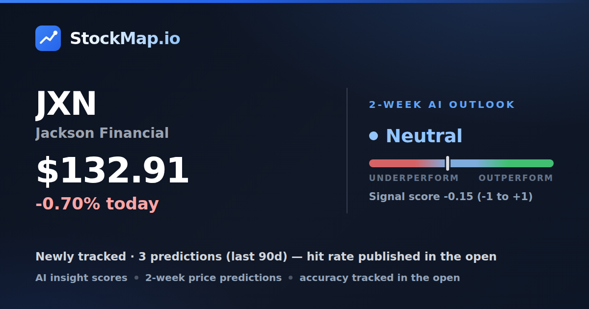 Jackson Financial (JXN) — StockMap 2-week forecast & tracked accuracy