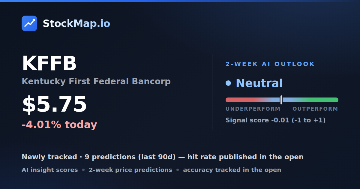 Kentucky First Federal Bancorp (KFFB) — StockMap 2-week forecast & tracked accuracy