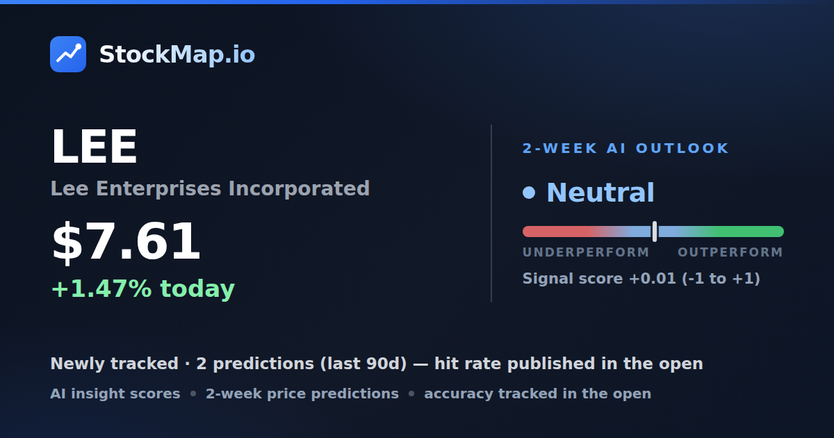 Lee Enterprises Incorporated (LEE) — StockMap 2-week forecast & tracked accuracy