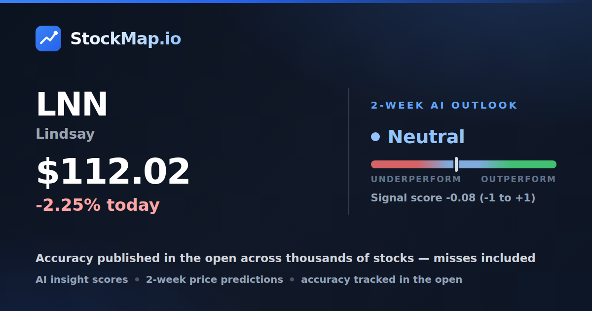 Lindsay (LNN) — StockMap 2-week forecast & tracked accuracy
