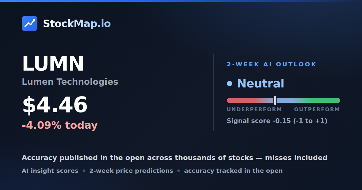 Lumen Technologies (LUMN) — StockMap 2-week forecast & tracked accuracy