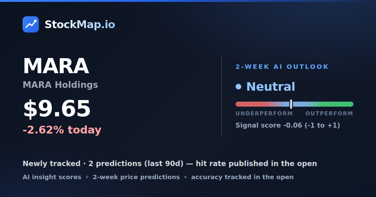 MARA Holdings (MARA) — StockMap 2-week forecast & tracked accuracy