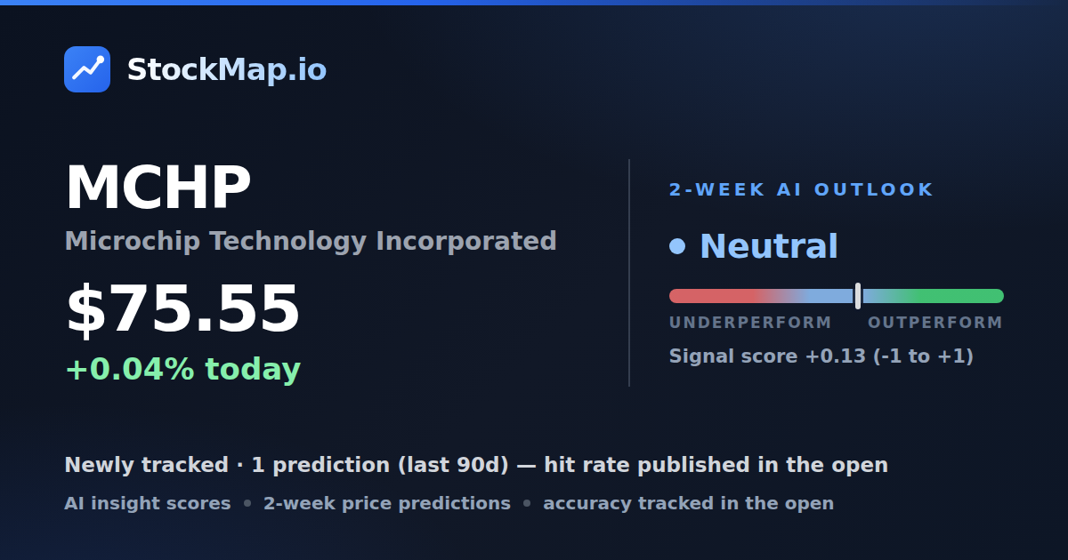 Microchip Technology Incorporated (MCHP) — StockMap 2-week forecast & tracked accuracy
