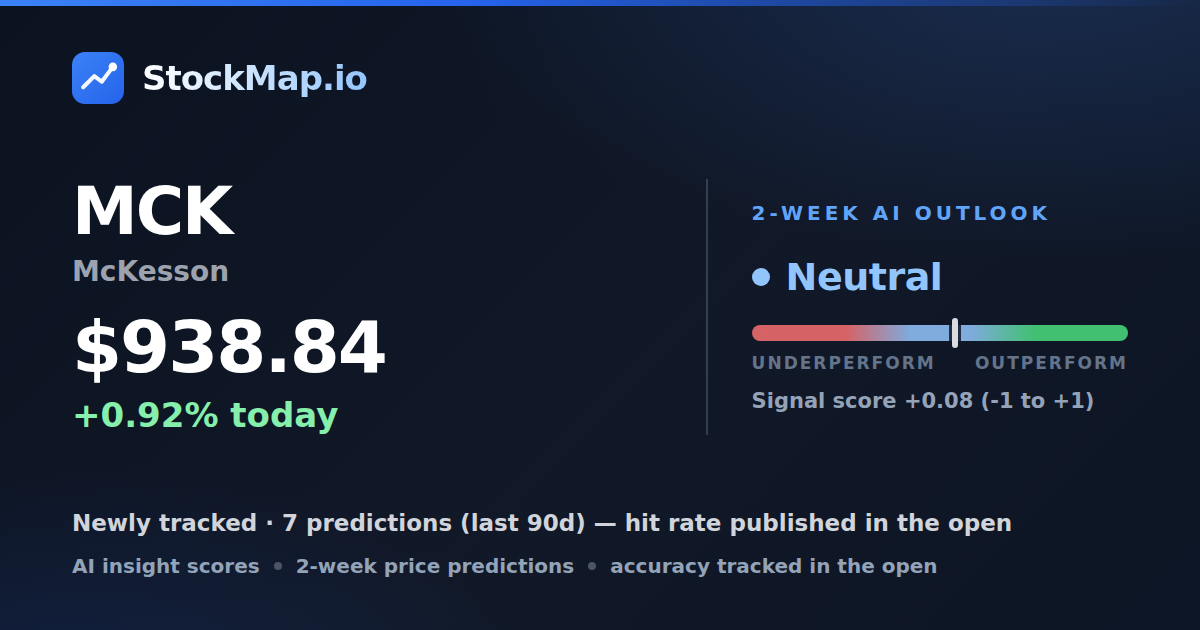 McKesson (MCK) — StockMap 2-week forecast & tracked accuracy