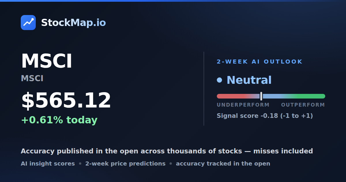 MSCI (MSCI) — StockMap 2-week forecast & tracked accuracy