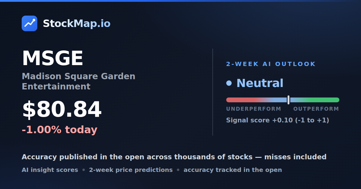 Madison Square Garden Entertainment (MSGE) — StockMap 2-week forecast & tracked accuracy
