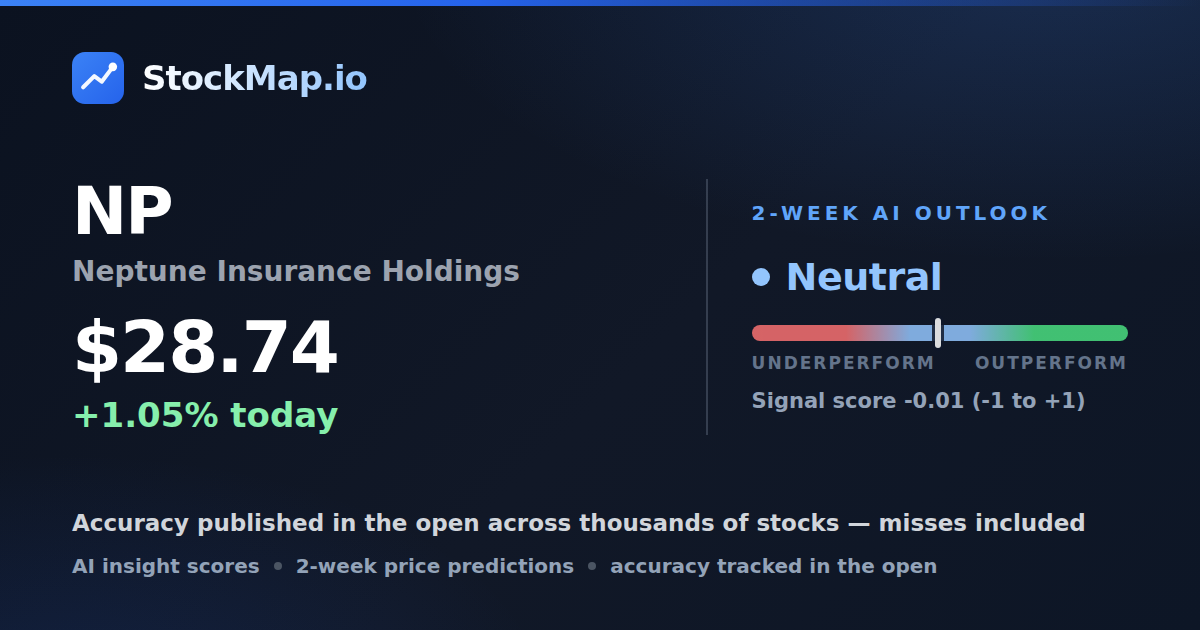Neptune Insurance Holdings (NP) — StockMap 2-week forecast & tracked accuracy