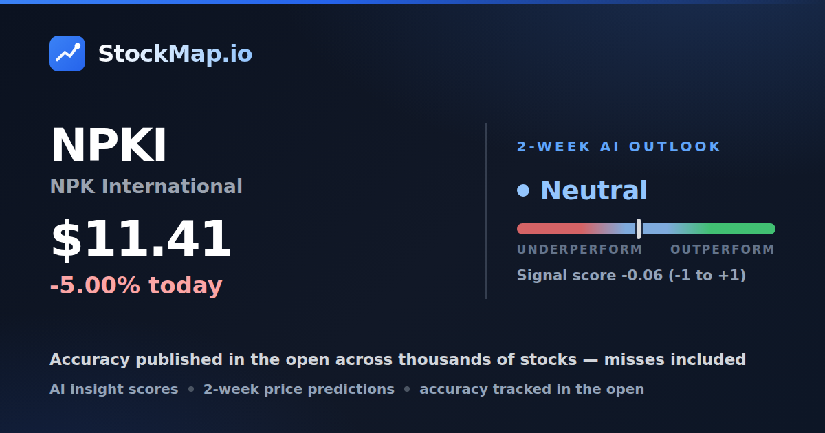 NPK International (NPKI) — StockMap 2-week forecast & tracked accuracy