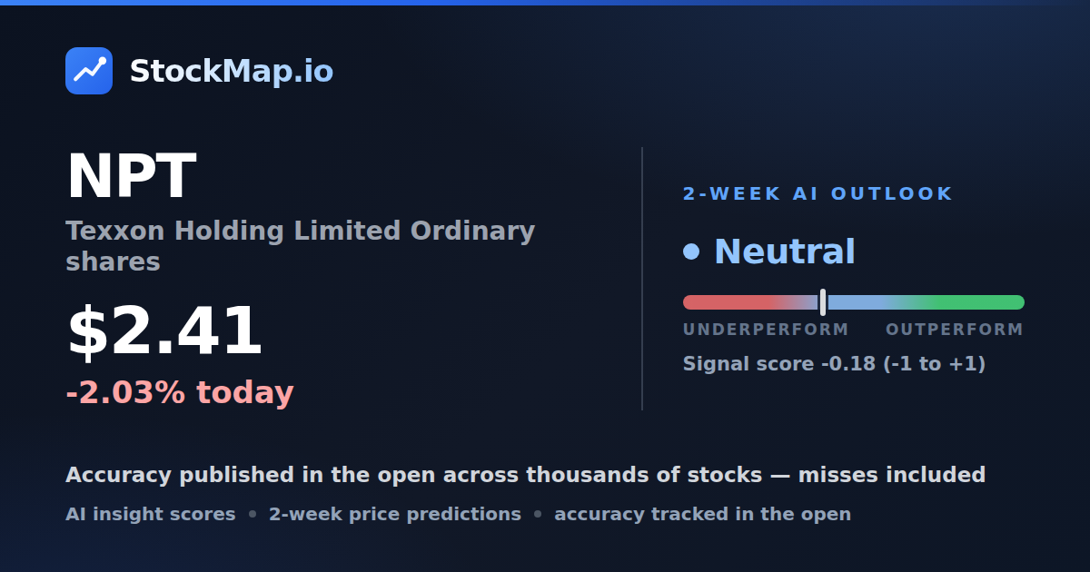 Texxon Holding Limited Ordinary shares (NPT) — StockMap 2-week forecast & tracked accuracy