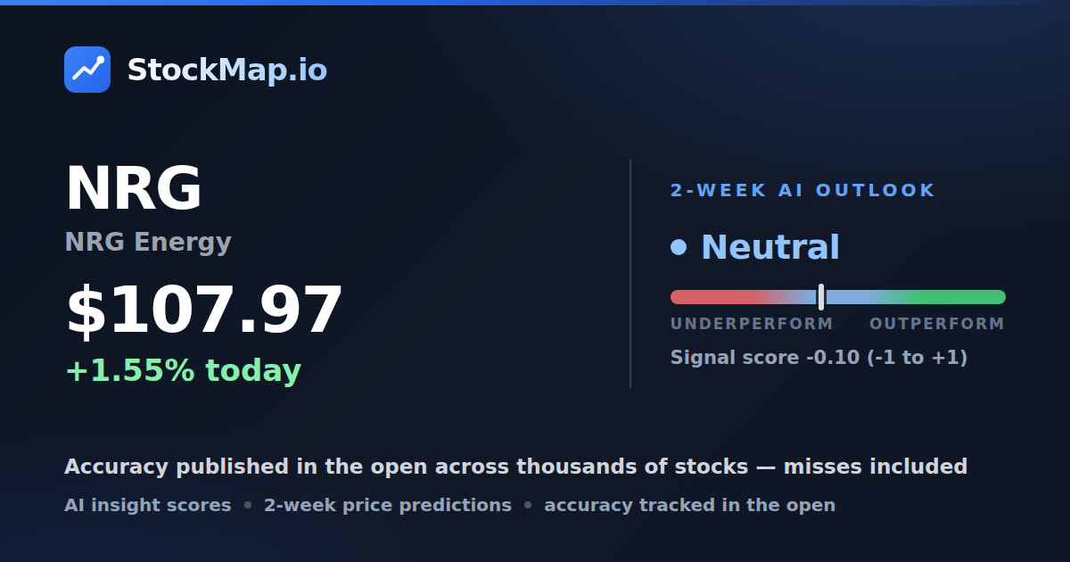 NRG Energy (NRG) — StockMap 2-week forecast & tracked accuracy