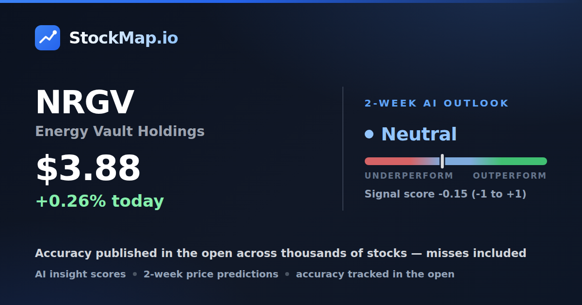 Energy Vault Holdings (NRGV) — StockMap 2-week forecast & tracked accuracy