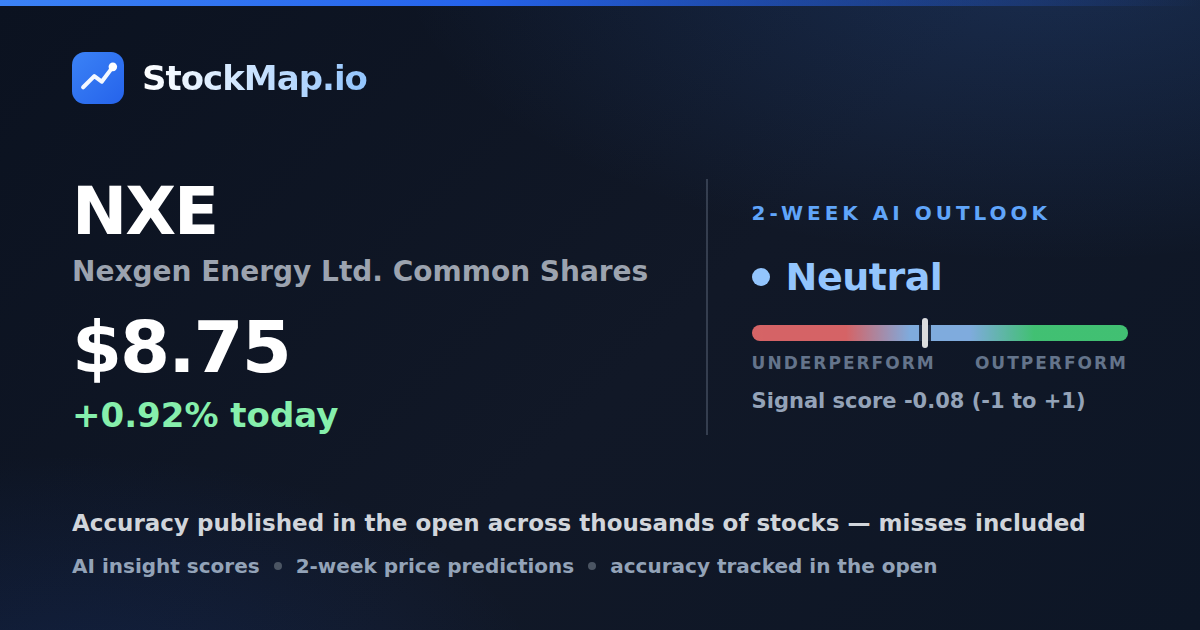 Nexgen Energy Ltd. Common Shares (NXE) — StockMap 2-week forecast & tracked accuracy