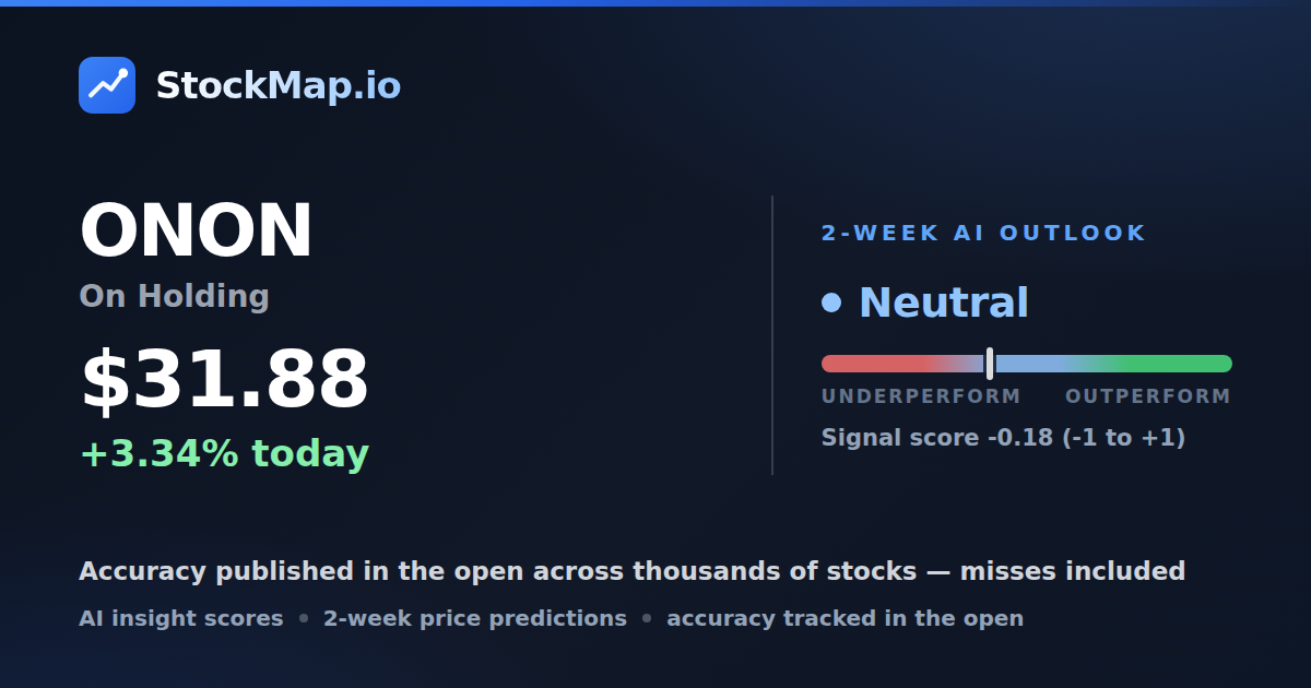 On Holding (ONON) — StockMap 2-week forecast & tracked accuracy