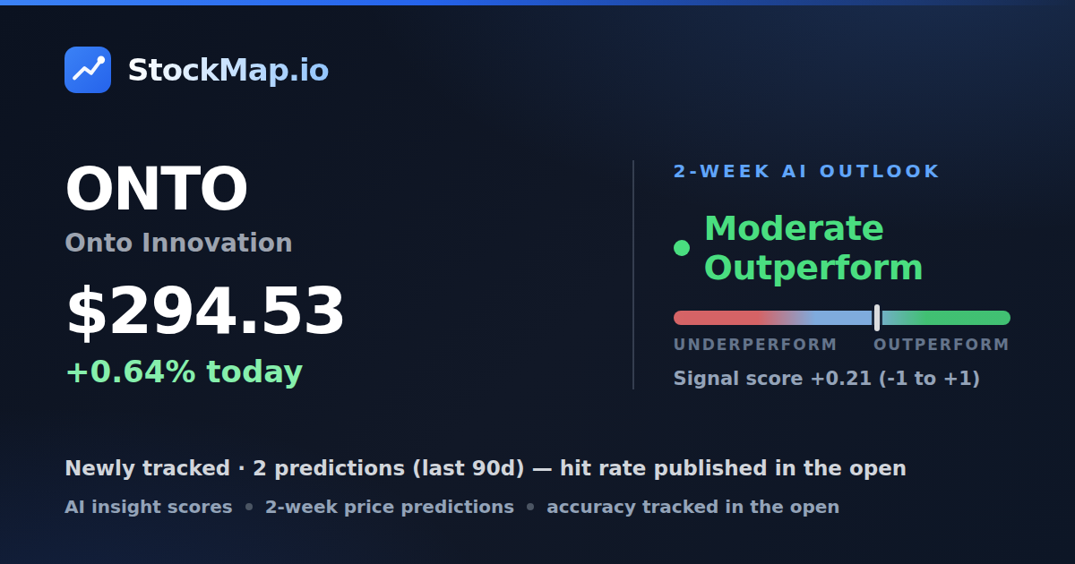 Onto Innovation (ONTO) — StockMap 2-week forecast & tracked accuracy