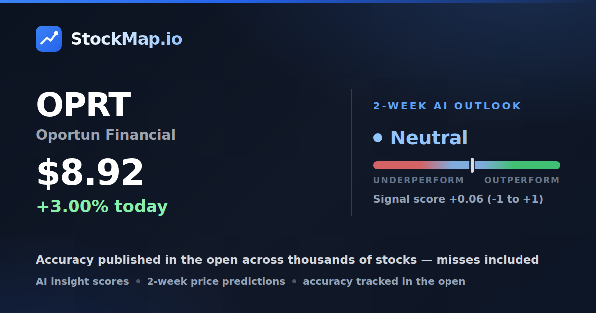 Oportun Financial (OPRT) — StockMap 2-week forecast & tracked accuracy