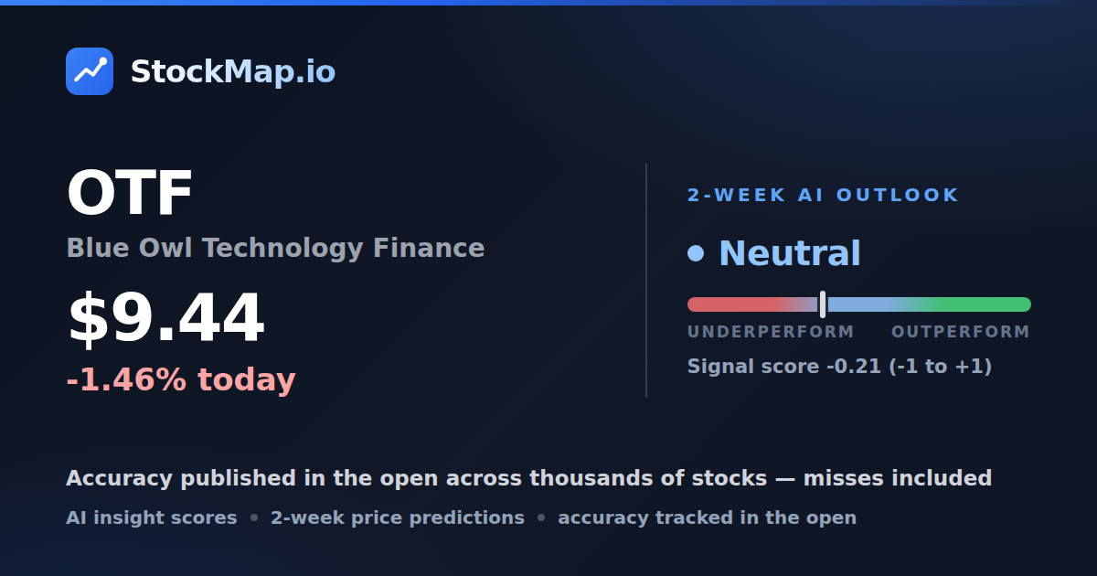 Blue Owl Technology Finance (OTF) — StockMap 2-week forecast & tracked accuracy