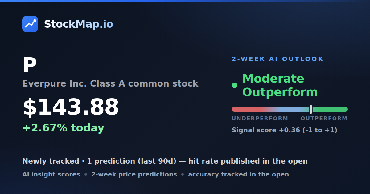 Everpure Inc. Class A common stock (P) — StockMap 2-week forecast & tracked accuracy
