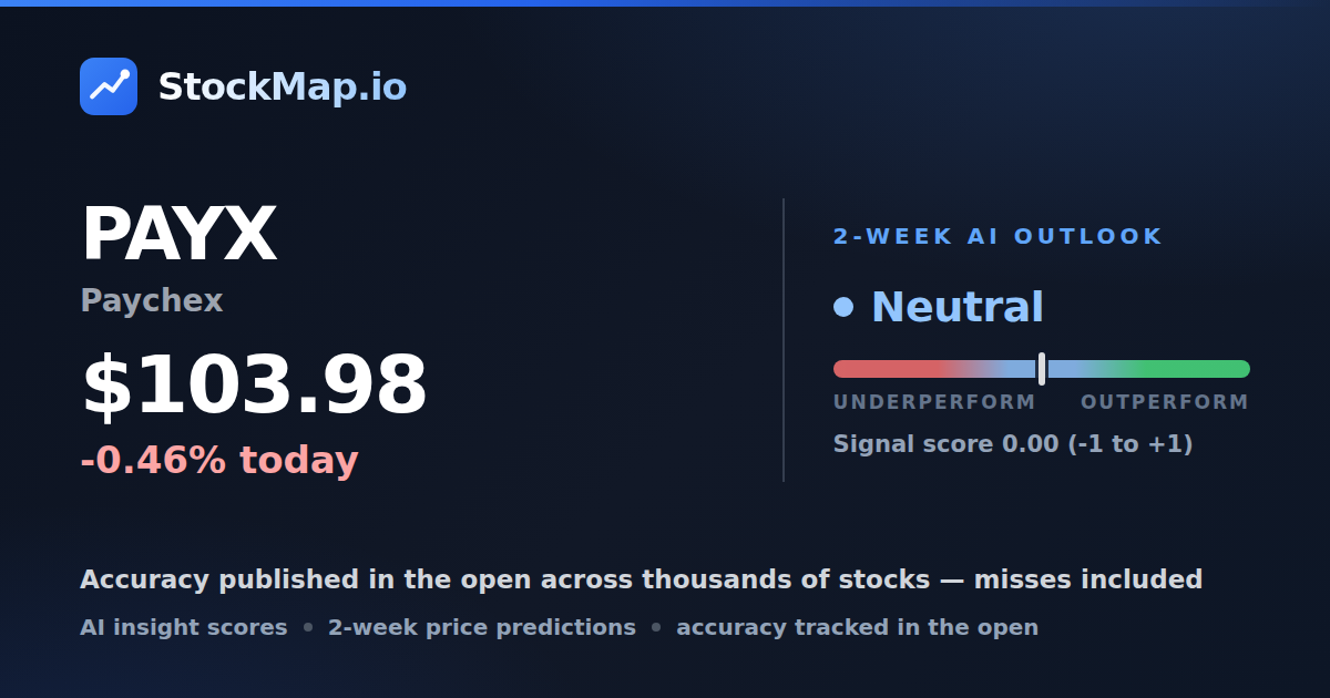 Paychex (PAYX) — StockMap 2-week forecast & tracked accuracy
