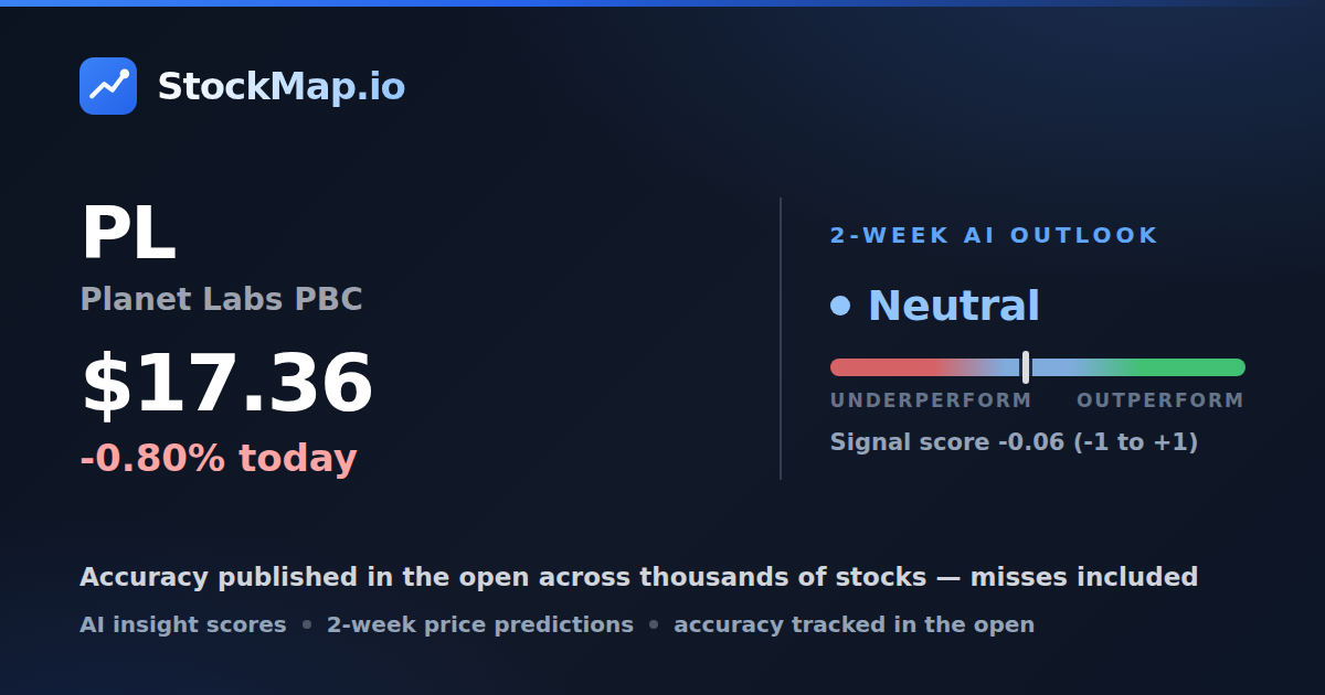 Planet Labs PBC (PL) — StockMap 2-week forecast & tracked accuracy