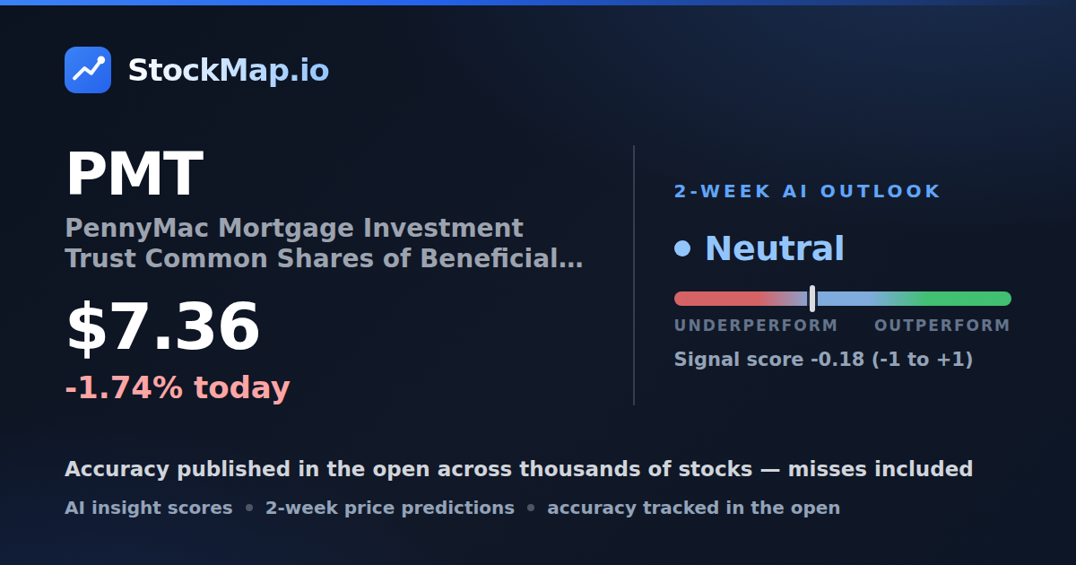 PennyMac Mortgage Investment Trust Common Shares of Beneficial Interest (PMT) — StockMap 2-week forecast & tracked accuracy