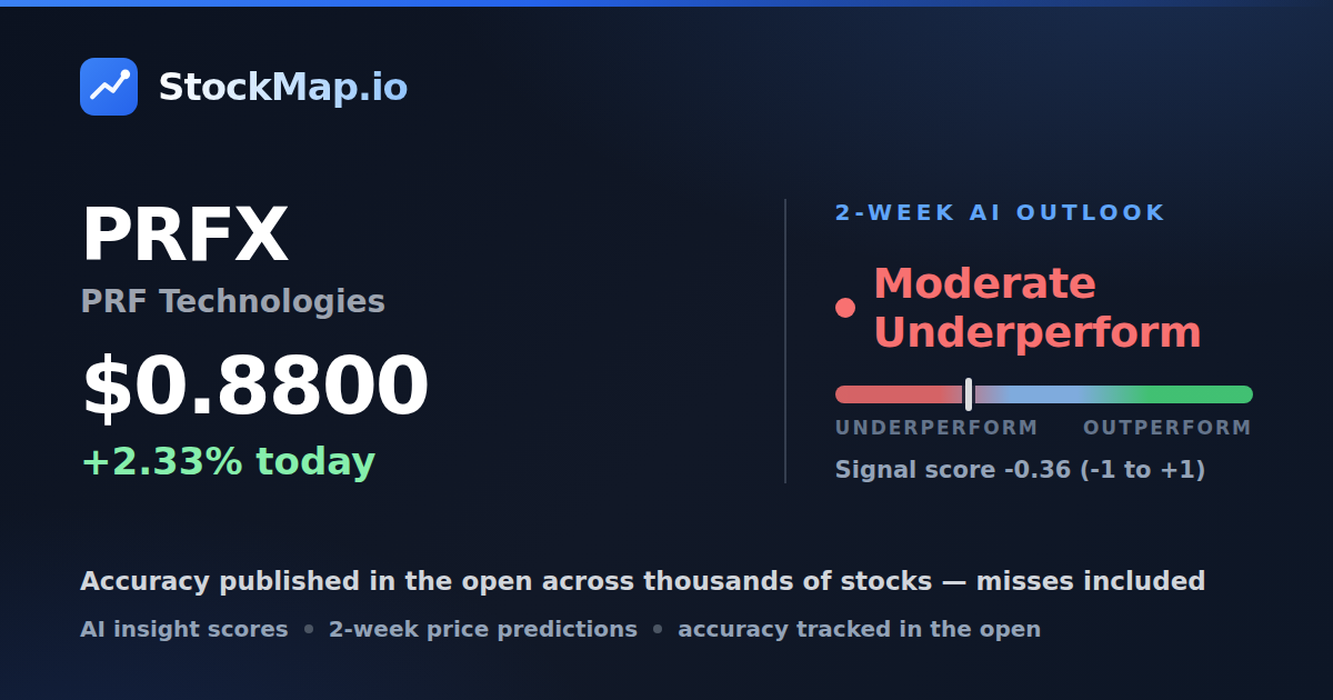 PRF Technologies (PRFX) — StockMap 2-week forecast & tracked accuracy