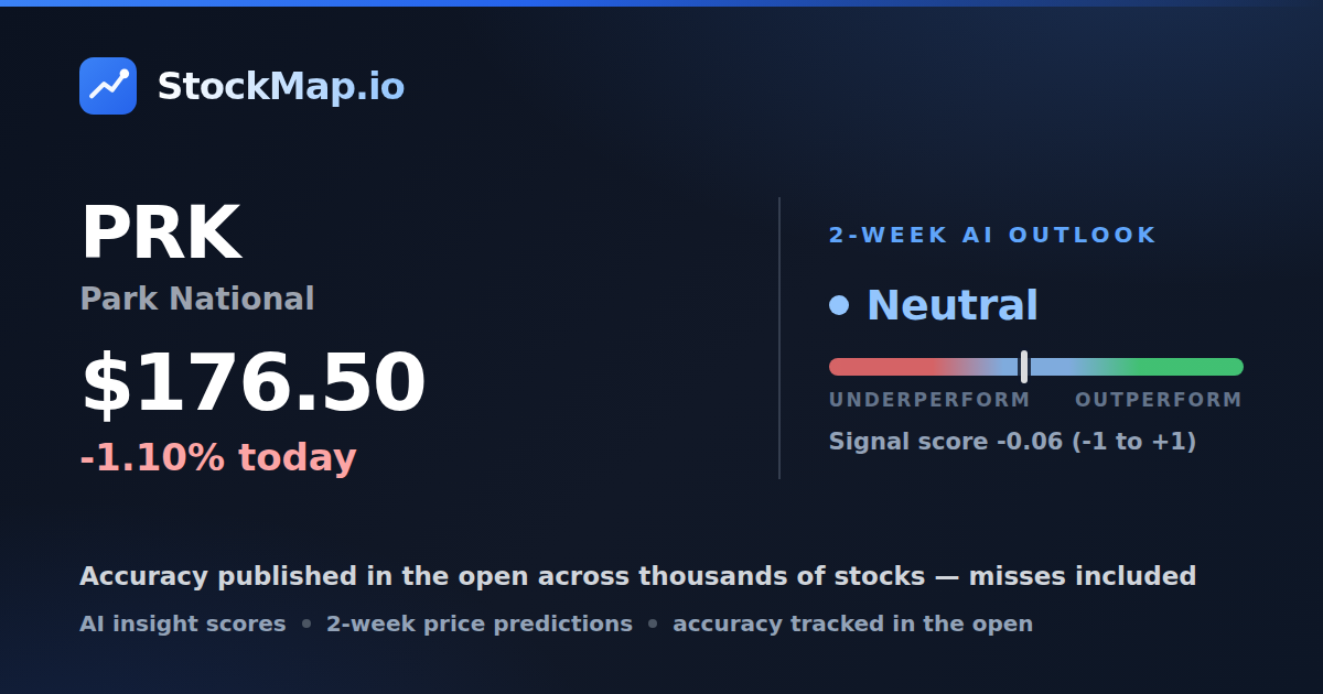 Park National (PRK) — StockMap 2-week forecast & tracked accuracy