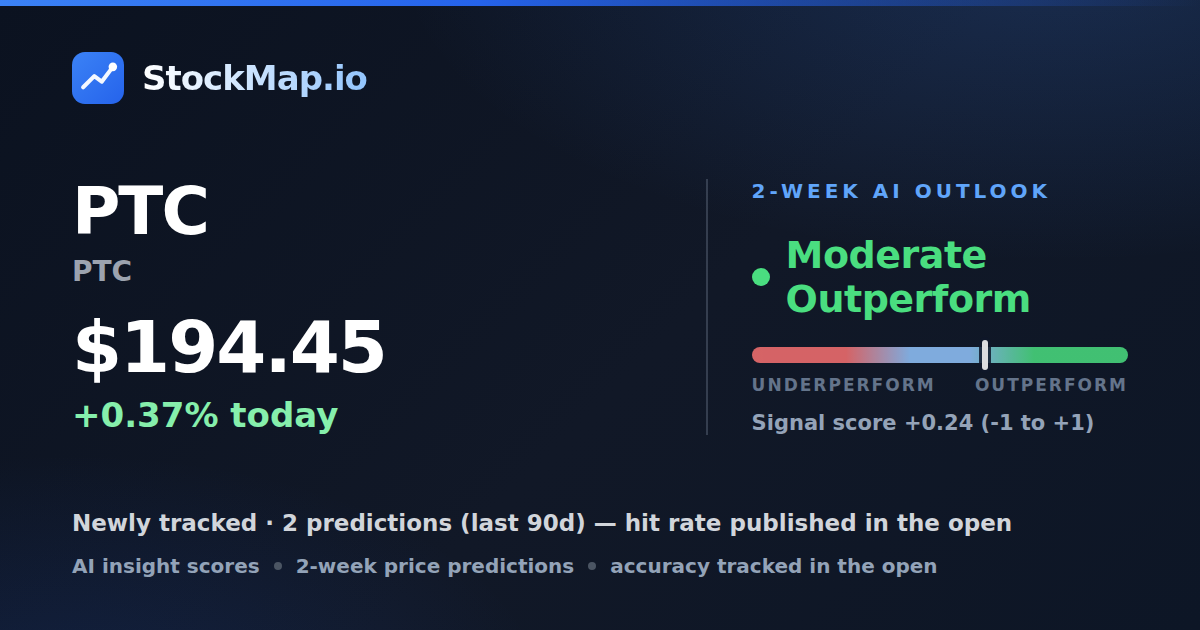 PTC (PTC) — StockMap 2-week forecast & tracked accuracy