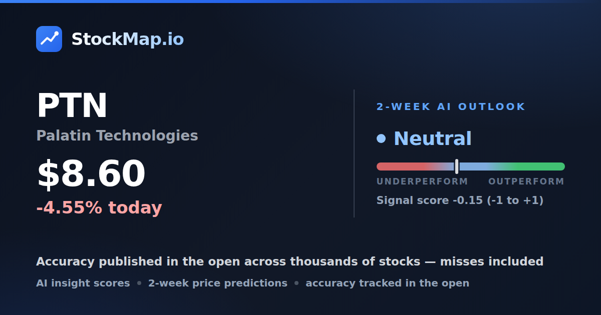 Palatin Technologies (PTN) — StockMap 2-week forecast & tracked accuracy