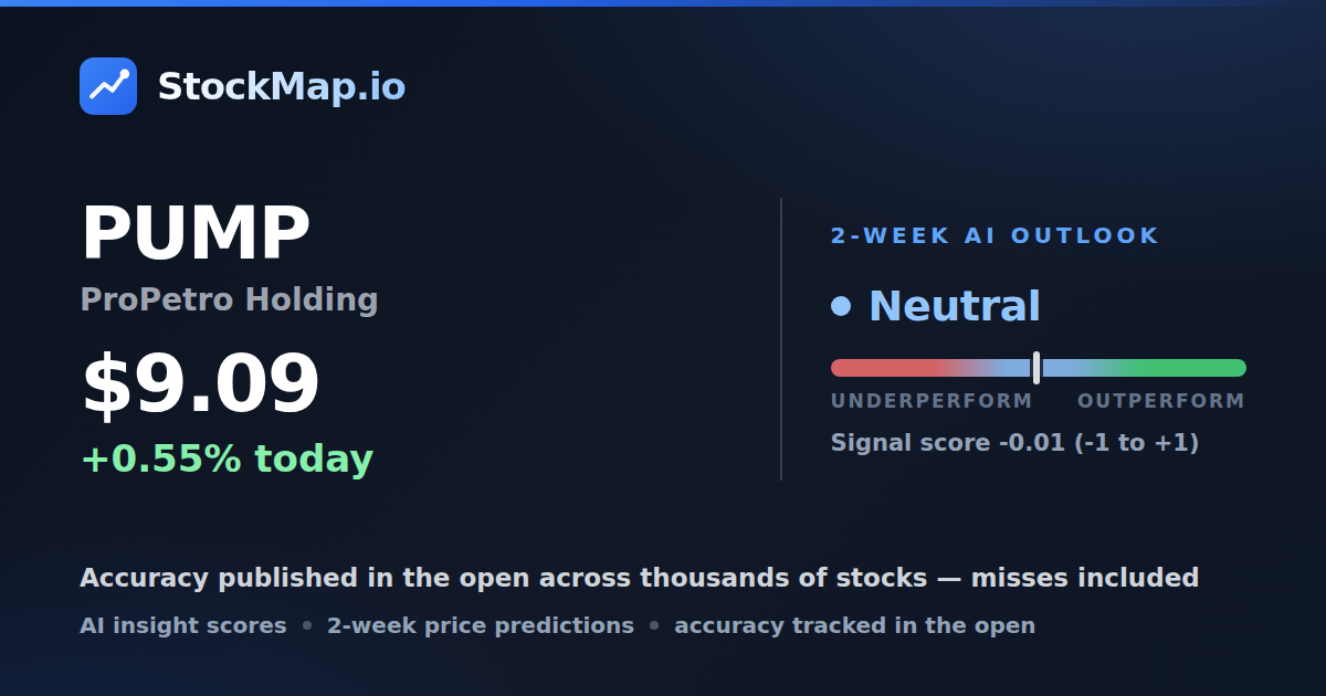 ProPetro Holding (PUMP) — StockMap 2-week forecast & tracked accuracy