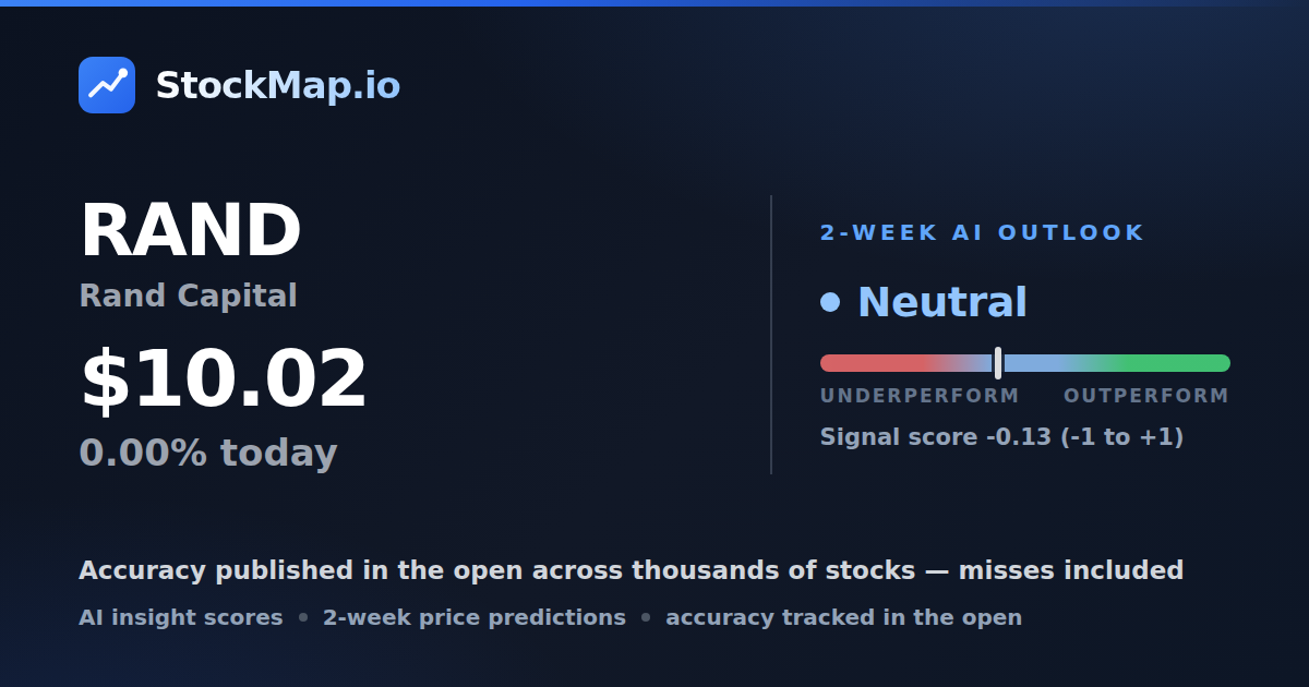 Rand Capital (RAND) — StockMap 2-week forecast & tracked accuracy